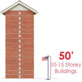 50' Standard Commercial Internal Winch Flagpole