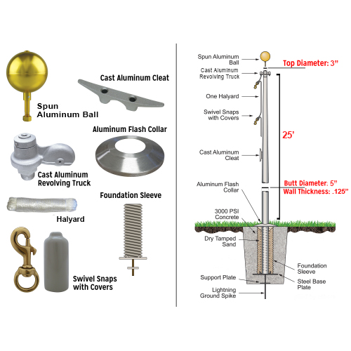 25' Standard Commercial External Halyard Flagpole Standard Commercial External Halyard Series