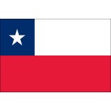 Chile Flags